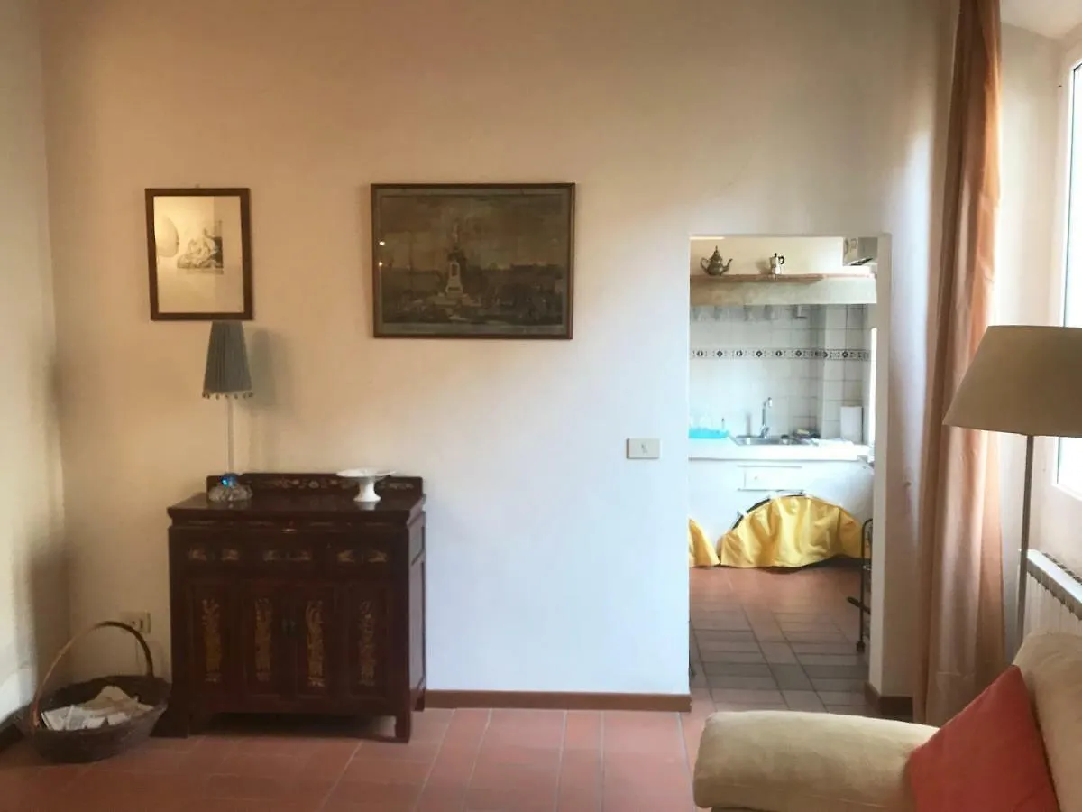 Appartamento Gino'S Place Firenze